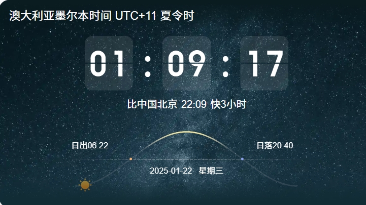 ag九游会亚洲真人第一品牌温馨🤩德约赛后向看台上儿女喊话:现在凌晨1点了,你们该睡了