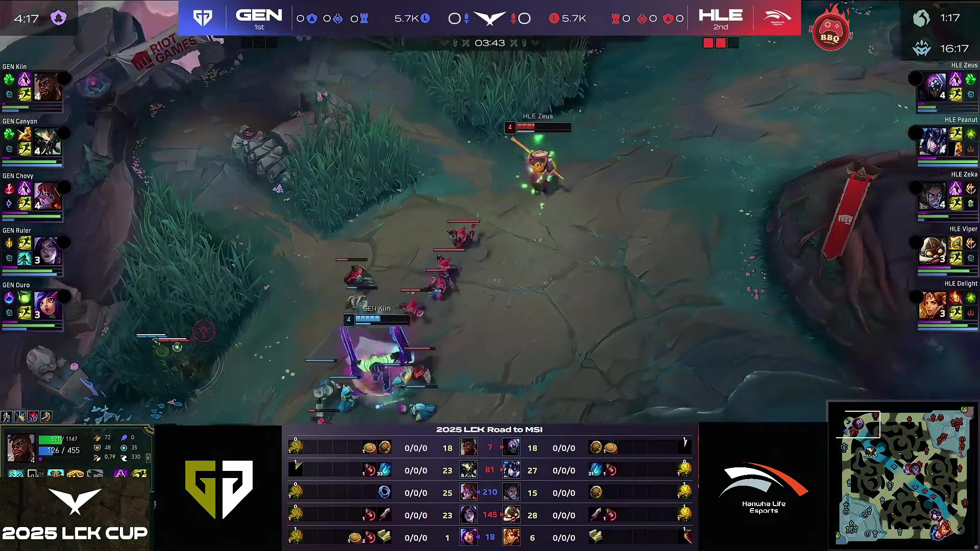 九游会·j9官方网站Sask看Chovy对位领先5.2k暴虐Zeka：这把纯中路差距玩不了！